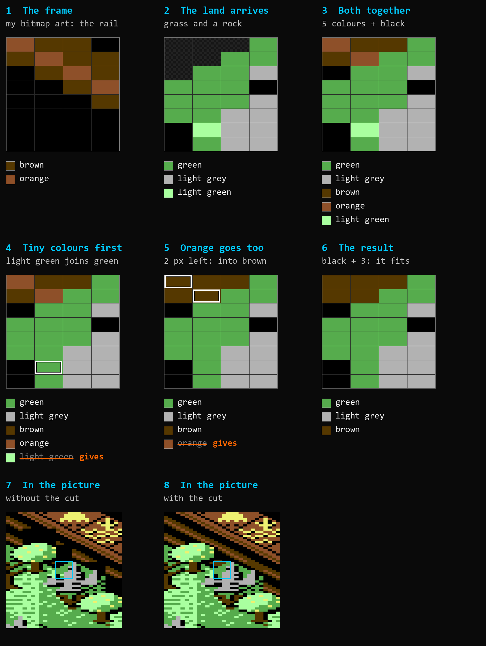 Eight panels: the rail char from my bitmap art in brown and orange; the land arriving in green, light grey rock and one light green pixel; both together with five colours; the single light green pixel joining green; the orange pixels joining brown; the result in green, light grey and brown; and the char in the game picture without and with the cut