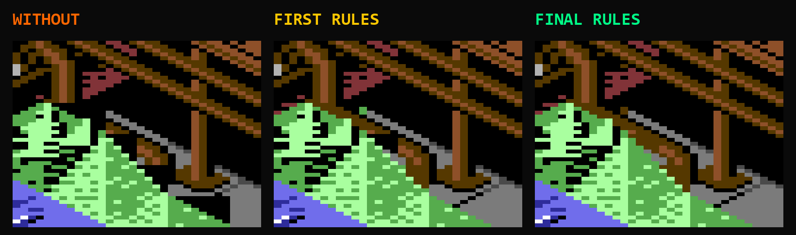 The foot of a rail post where it meets the grey rim next to grass and rocks, three ways: notches without edge handling, the post cut off in black with the first rules, the post reaching the rim with the final rules